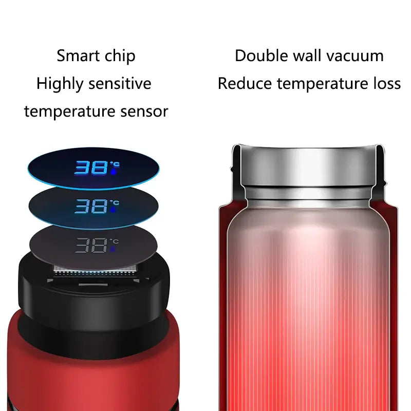 Digital Temperature Display Bottle