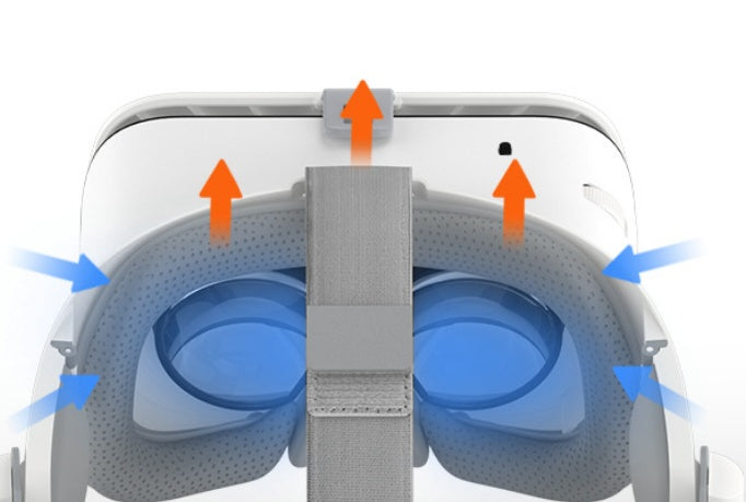 VR Glasses 3D Glasses